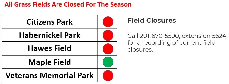 All VOR Grass Fields Closed For The Season