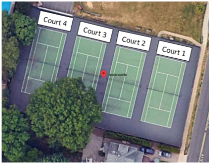 Somerville Court Numbers